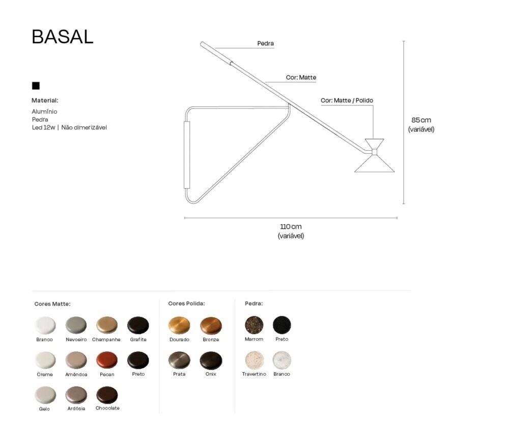 Arandela Basal - Imagem 5